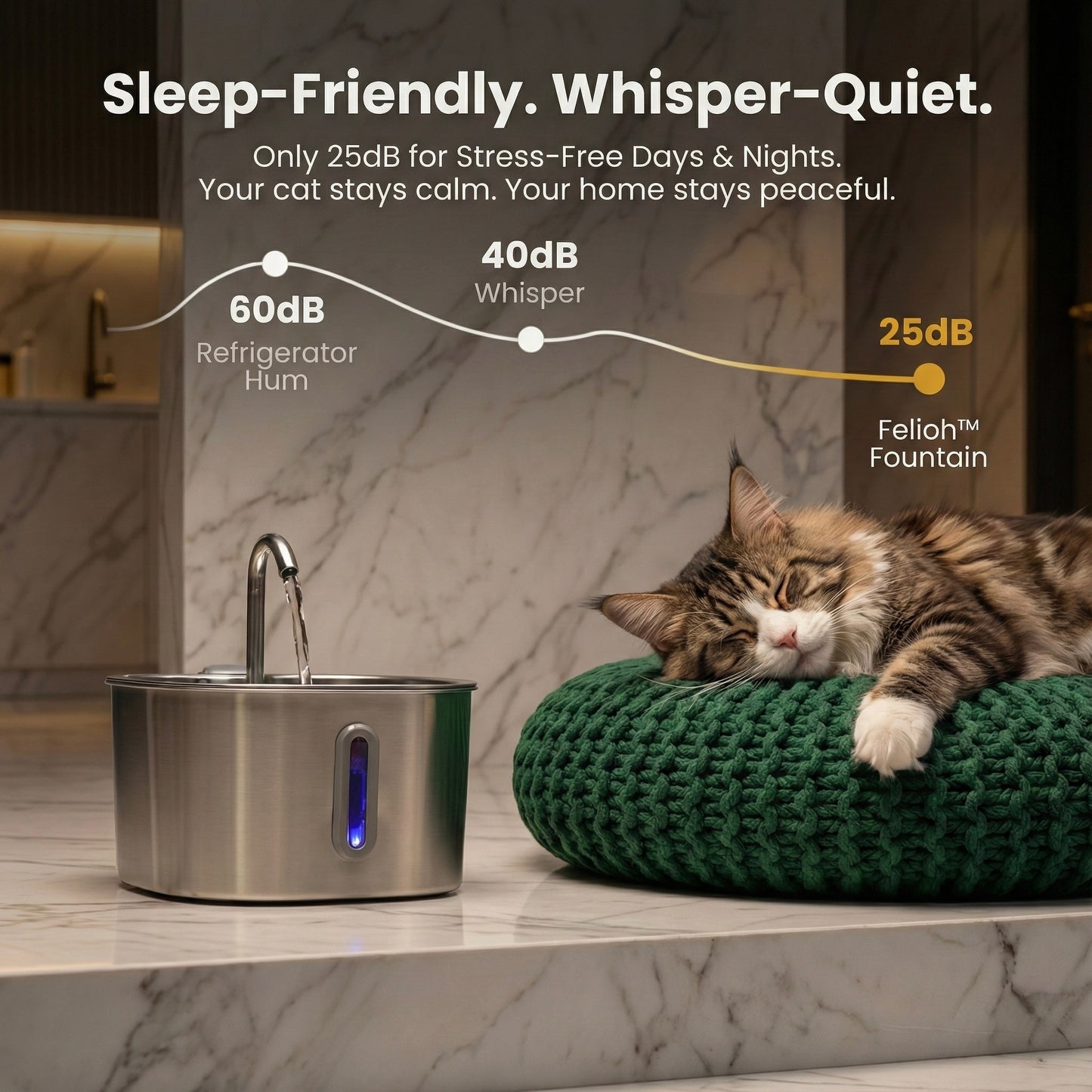 Felioh™ Cat Water Fountain