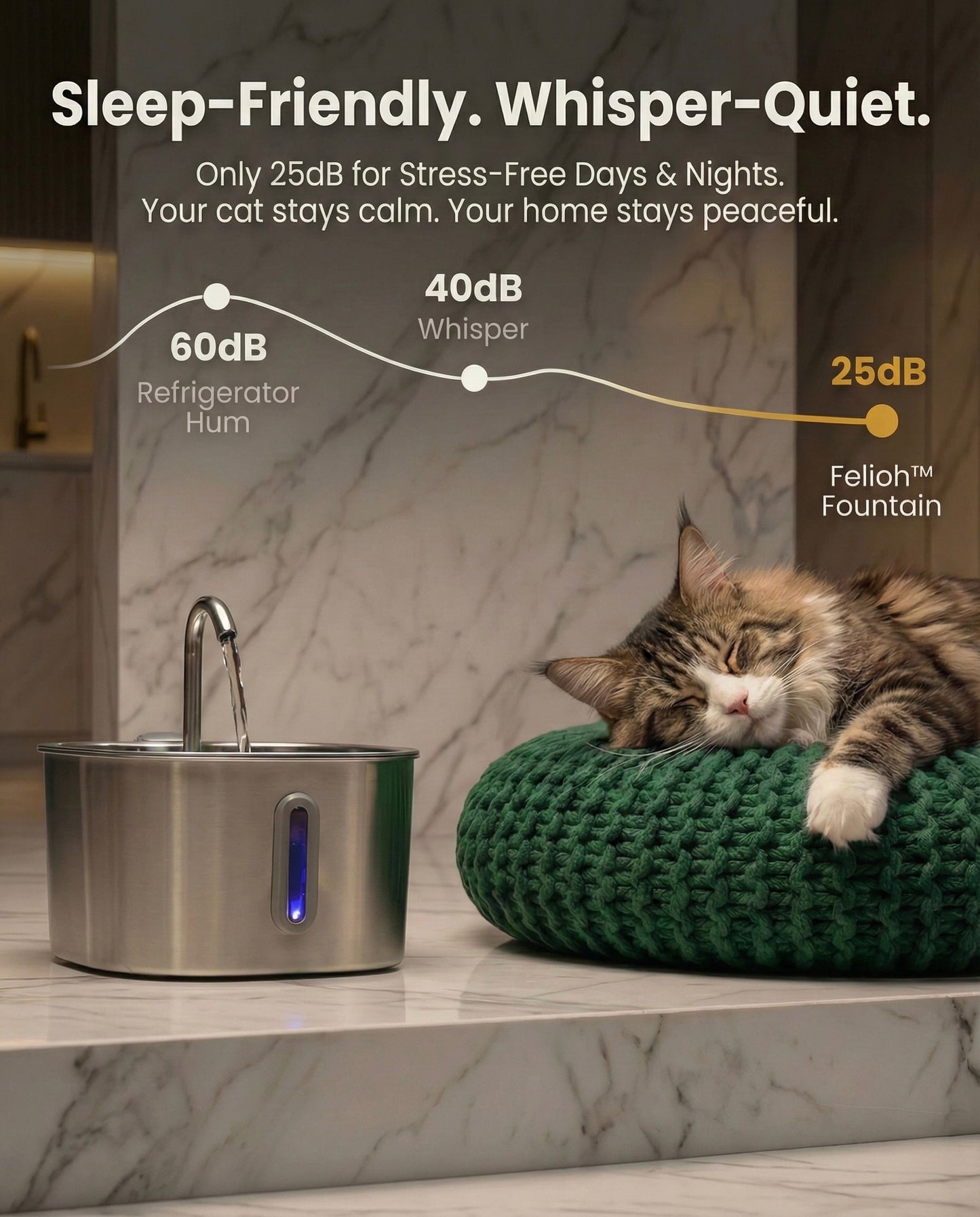 Felioh™ Cat Water Fountain