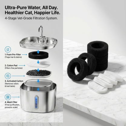 Felioh™ Cat Water Fountain